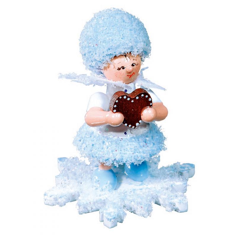 pupazzetti fiocchi di neve