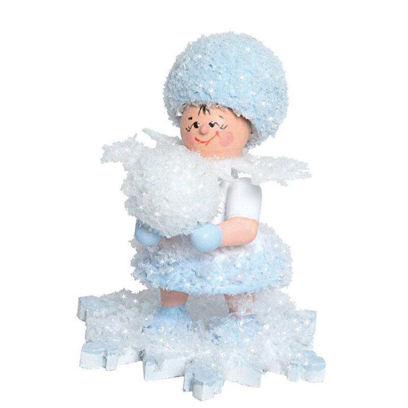 pupazzetti fiocchi di neve